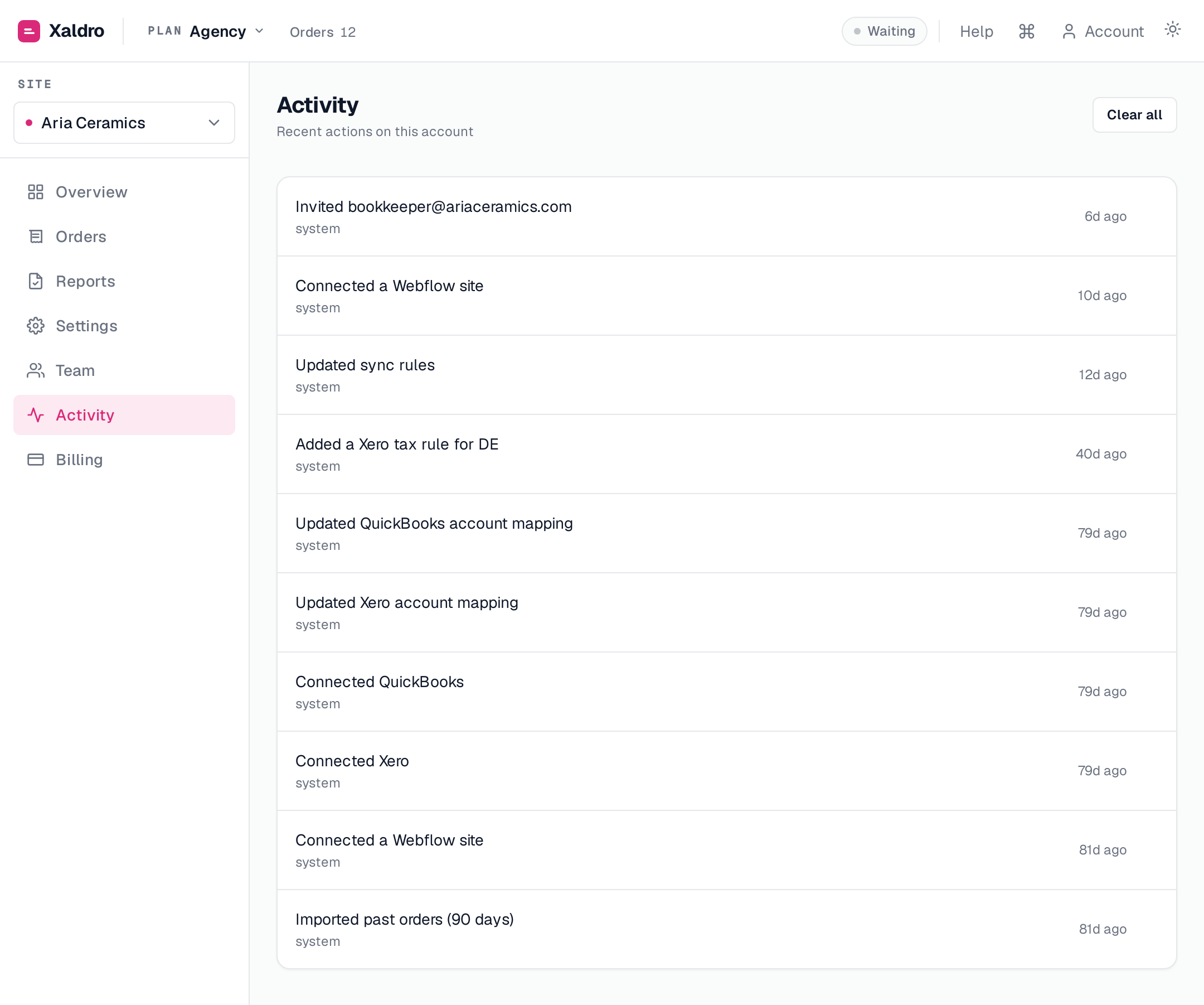 The Activity log: every action attributed to who did it and when