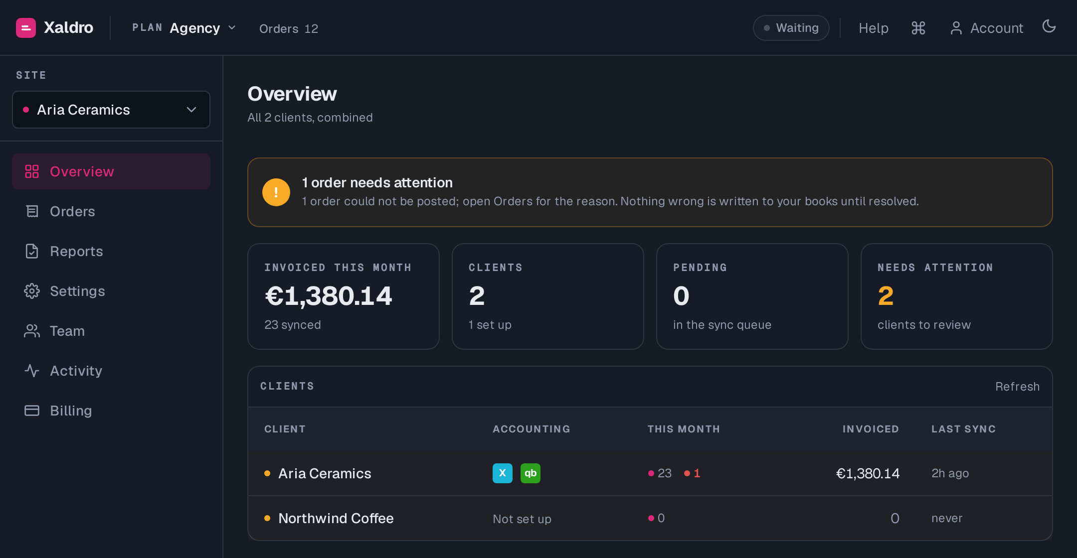 The Xaldro dashboard showing every client reconciled, invoiced totals and per-order sync status