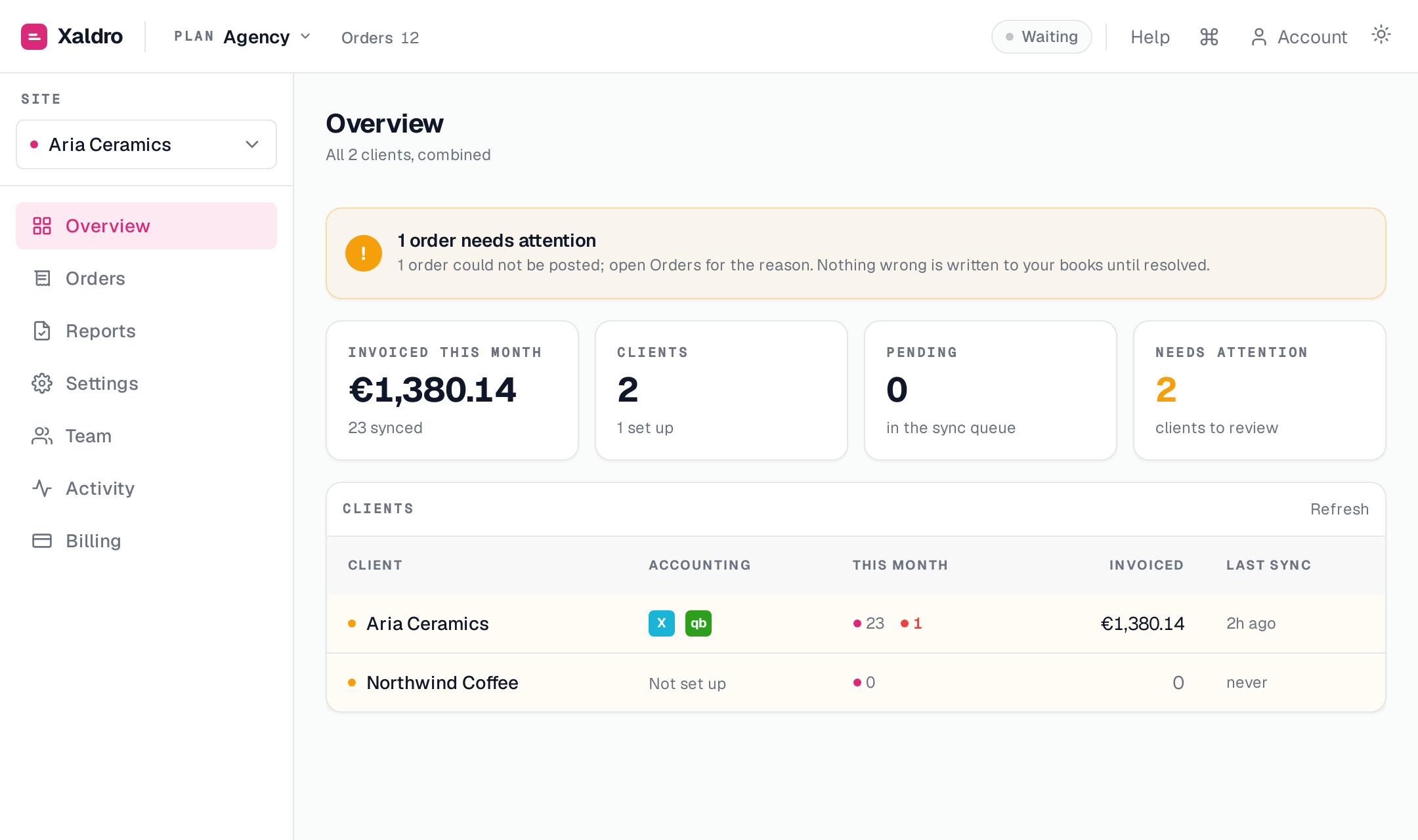 Xaldro shows how much has been invoiced this month across every client, with per-order status